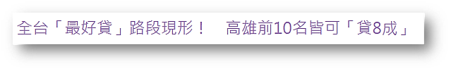 全台「最好貸」路段現形！　高雄前10名皆可「貸8成」